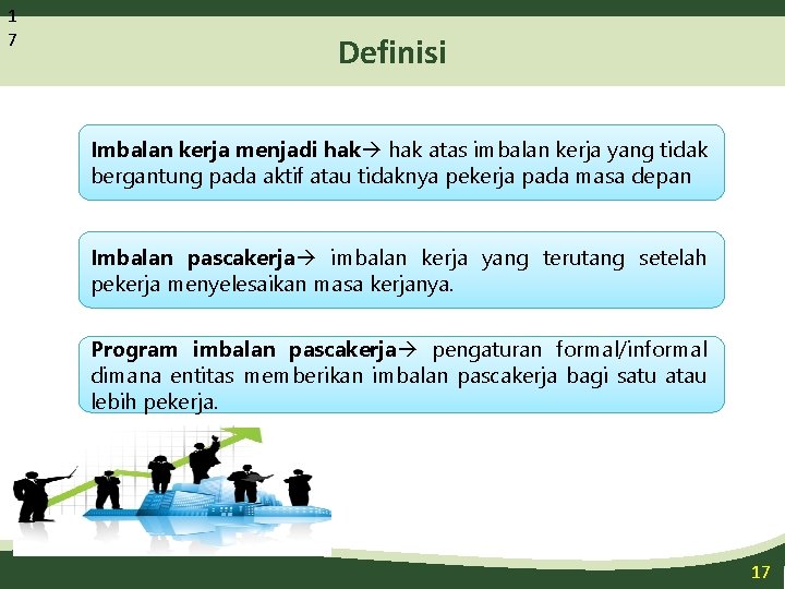 1 7 Definisi Imbalan kerja menjadi hak atas imbalan kerja yang tidak bergantung pada