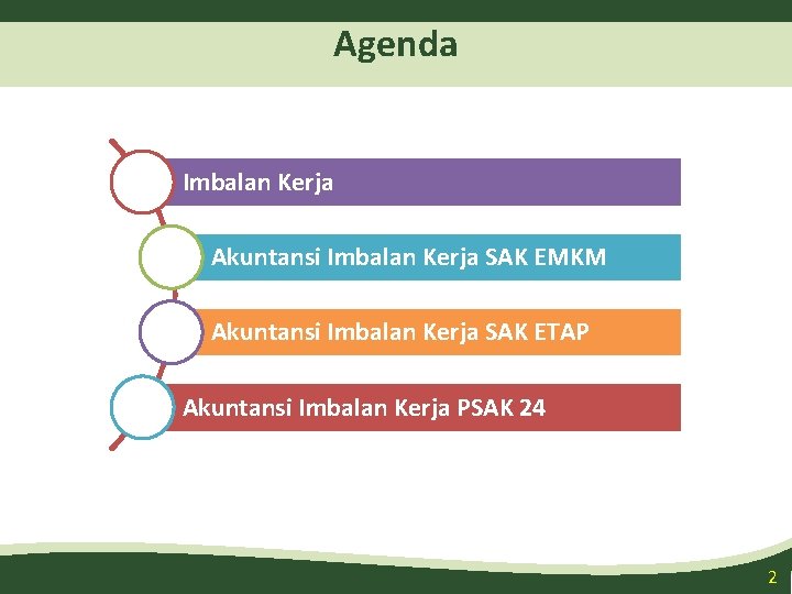 Agenda Imbalan Kerja Akuntansi Imbalan Kerja SAK EMKM Akuntansi Imbalan Kerja SAK ETAP Akuntansi