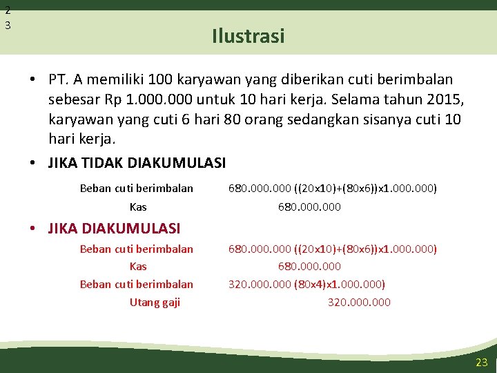 2 3 Ilustrasi • PT. A memiliki 100 karyawan yang diberikan cuti berimbalan sebesar