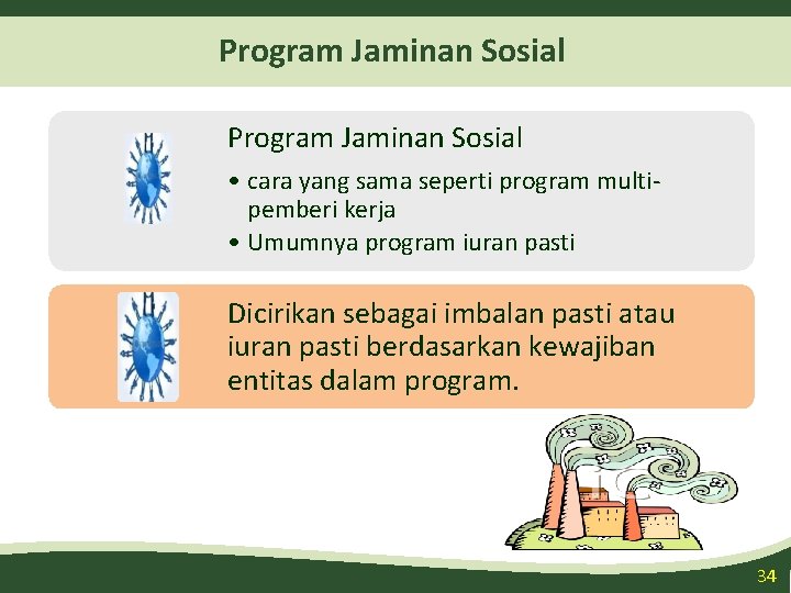 Program Jaminan Sosial • cara yang sama seperti program multipemberi kerja • Umumnya program