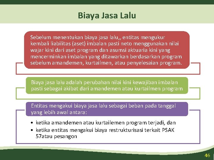 Biaya Jasa Lalu Sebelum menentukan biaya jasa lalu, , entitas mengukur kembali liabilitas (aset)