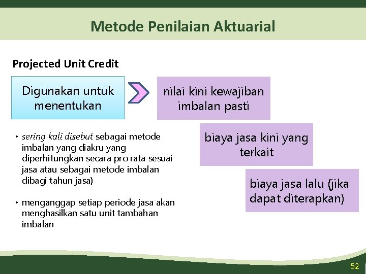 Metode Penilaian Aktuarial Projected Unit Credit Digunakan untuk menentukan nilai kini kewajiban imbalan pasti