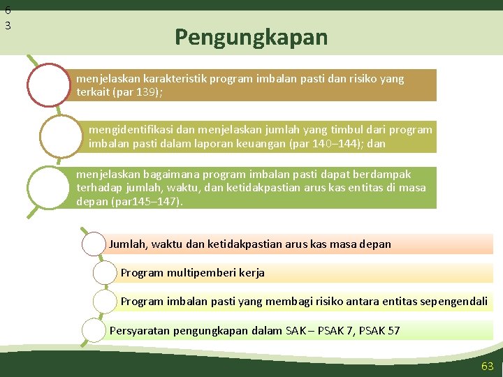 6 3 Pengungkapan menjelaskan karakteristik program imbalan pasti dan risiko yang terkait (par 139);