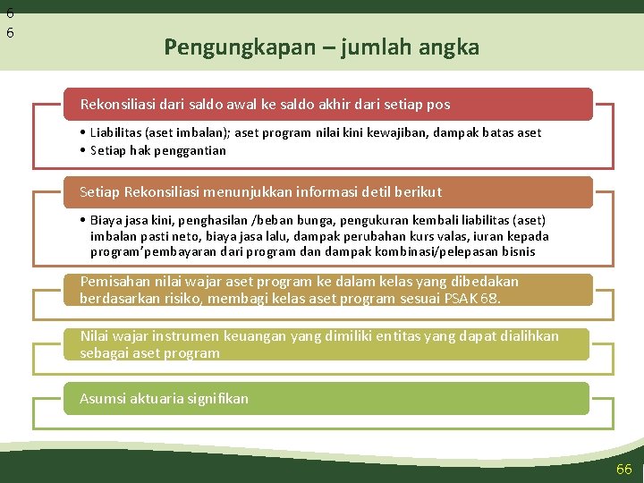 6 6 Pengungkapan – jumlah angka Rekonsiliasi dari saldo awal ke saldo akhir dari