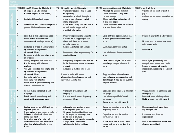 Name____________________________ Teacher________________________Period________________________ 100 (20 each) Exceeds Standard 75 (15 each) Meets Standard 50 (10