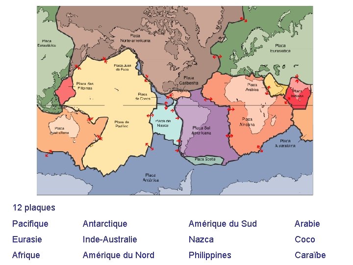 12 plaques Pacifique Antarctique Amérique du Sud Arabie Eurasie Inde-Australie Nazca Coco Afrique Amérique