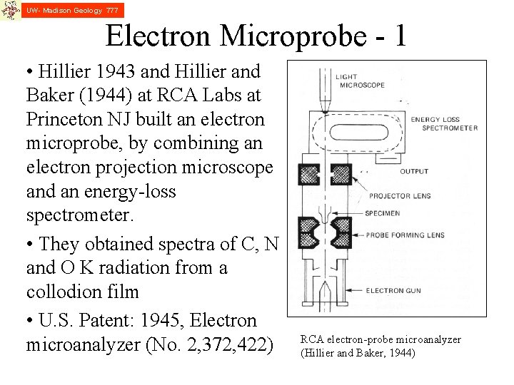 UW- Madison Geology 777 Electron Microprobe - 1 • Hillier 1943 and Hillier and