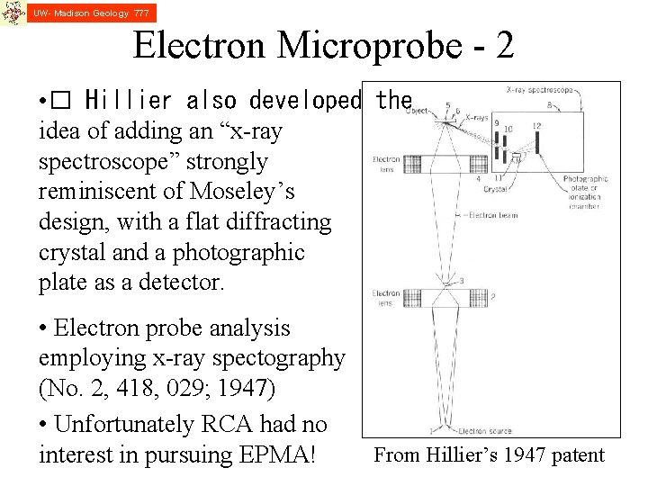 UW- Madison Geology 777 Electron Microprobe - 2 • � Hillier also developed the