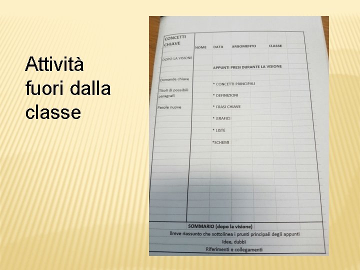 Attività fuori dalla classe 