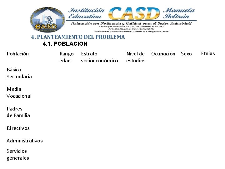 4. PLANTEAMIENTO DEL PROBLEMA 4. 1. POBLACION Población Básica Secundaria Media Vocacional Padres de