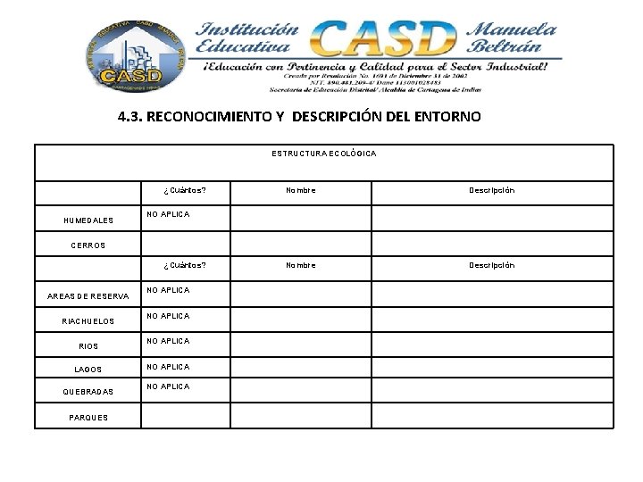  4. 3. RECONOCIMIENTO Y DESCRIPCIÓN DEL ENTORNO ESTRUCTURA ECOLÓGICA HUMEDALES CERROS ¿Cuántos? RIACHUELOS