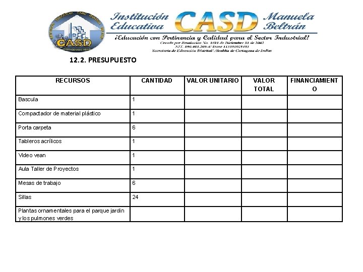 12. 2. PRESUPUESTO RECURSOS CANTIDAD Bascula 1 Compactador de material plástico 1 Porta carpeta