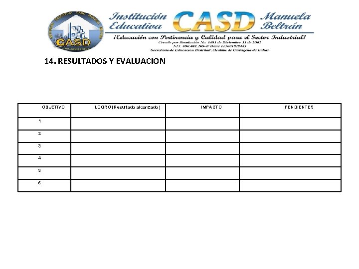 14. RESULTADOS Y EVALUACION OBJETIVO 1 2 3 4 5 6 LOGRO (Resultado alcanzado)