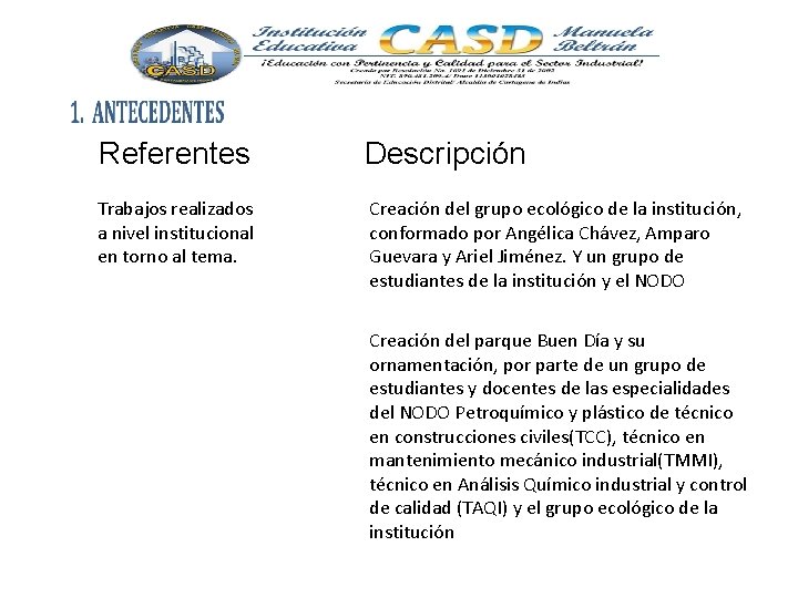 Referentes Trabajos realizados a nivel institucional en torno al tema. Descripción Creación del grupo