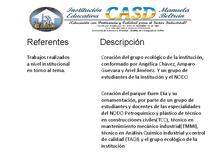 Referentes Trabajos realizados a nivel institucional en torno al tema. Descripción Creación del grupo