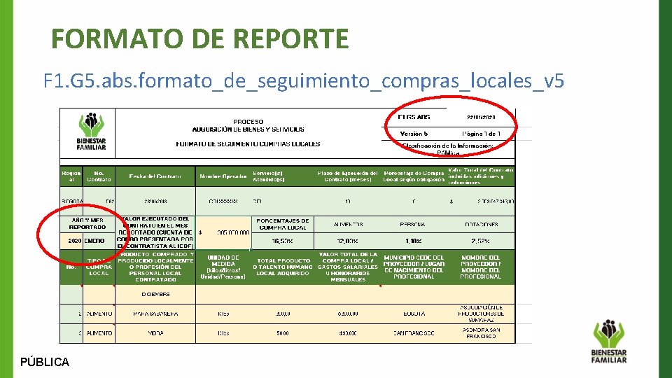 FORMATO DE REPORTE F 1. G 5. abs. formato_de_seguimiento_compras_locales_v 5 PÚBLICA 