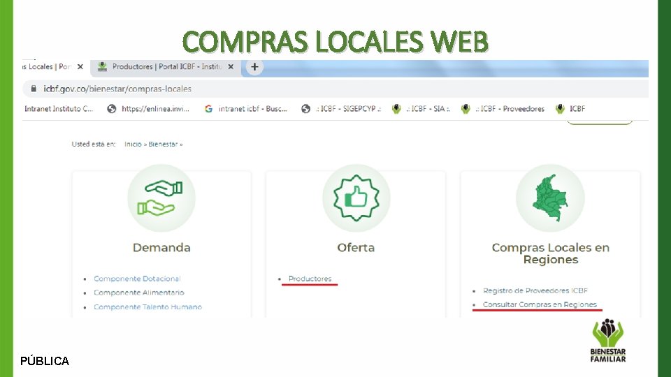 COMPRAS LOCALES WEB PÚBLICA 