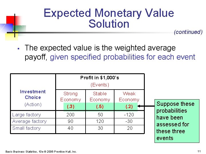 Expected Monetary Value Solution (continued) § The expected value is the weighted average payoff,