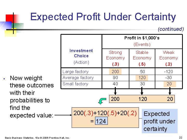 Expected Profit Under Certainty (continued) Profit in $1, 000’s (Events) Investment Choice (Action) §