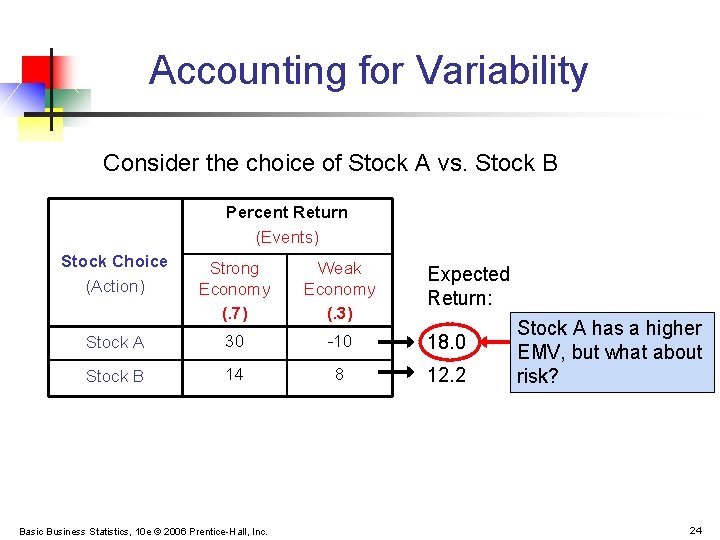 Accounting for Variability Consider the choice of Stock A vs. Stock B Percent Return