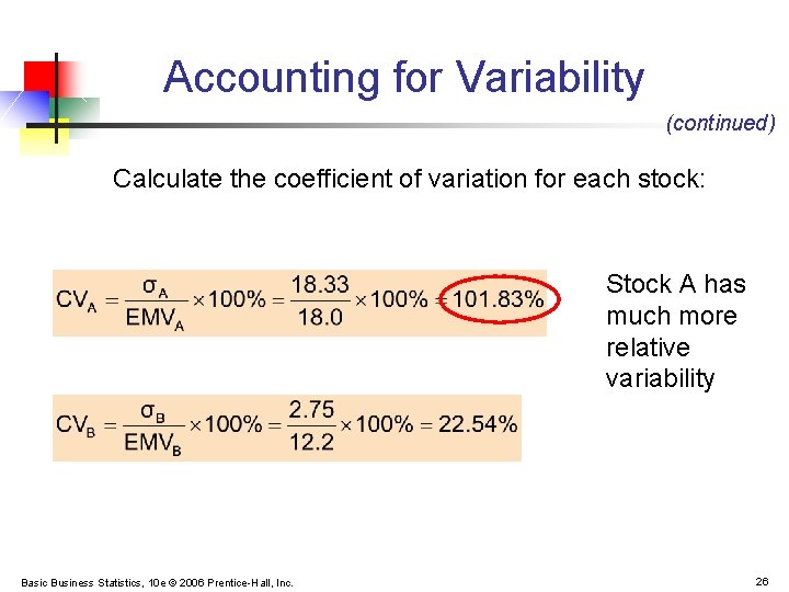 Accounting for Variability (continued) Calculate the coefficient of variation for each stock: Stock A