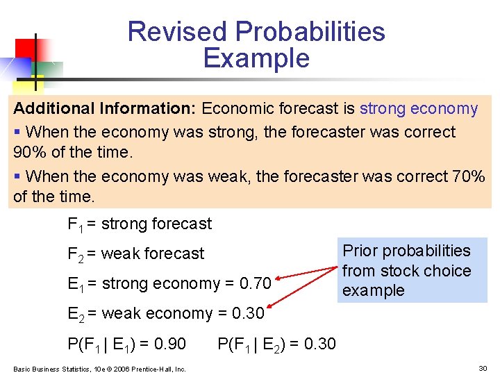 Revised Probabilities Example Additional Information: Economic forecast is strong economy § When the economy