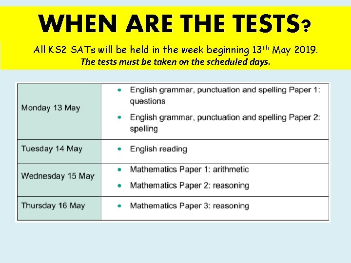 WHEN ARE THE TESTS? All KS 2 SATs will be held in the week