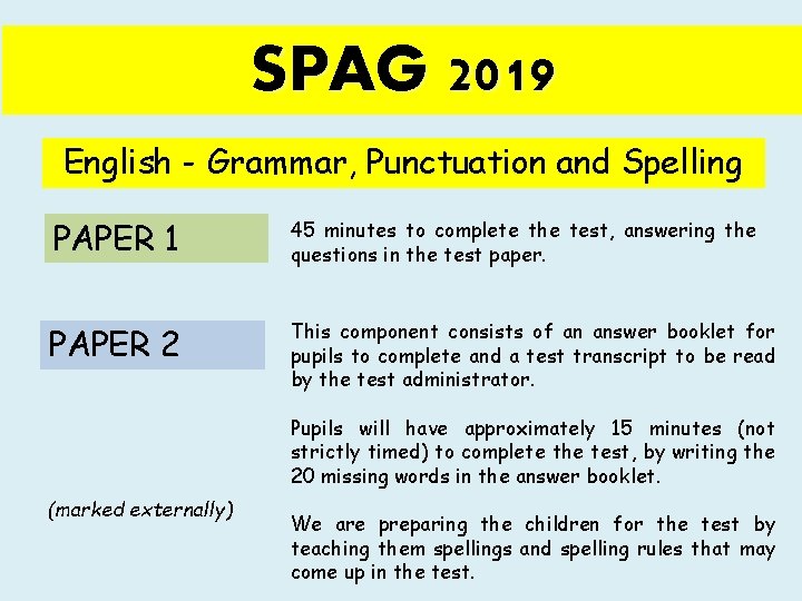 SPAG 2019 English - Grammar, Punctuation and Spelling PAPER 1 45 minutes to complete