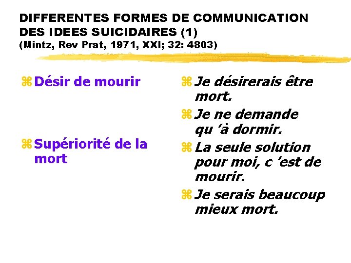 DIFFERENTES FORMES DE COMMUNICATION DES IDEES SUICIDAIRES (1) (Mintz, Rev Prat, 1971, XXI; 32: