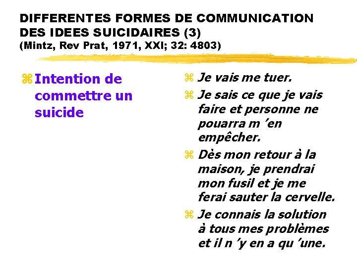 DIFFERENTES FORMES DE COMMUNICATION DES IDEES SUICIDAIRES (3) (Mintz, Rev Prat, 1971, XXI; 32: