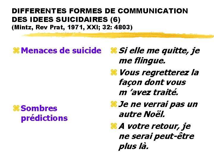 DIFFERENTES FORMES DE COMMUNICATION DES IDEES SUICIDAIRES (6) (Mintz, Rev Prat, 1971, XXI; 32: