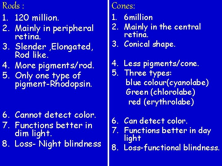 Rods : 1. 120 million. 2. Mainly in peripheral retina. 3. Slender , Elongated,