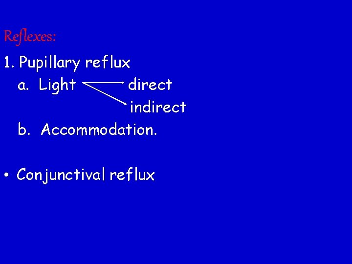 Reflexes: 1. Pupillary reflux a. Light direct indirect b. Accommodation. • Conjunctival reflux 
