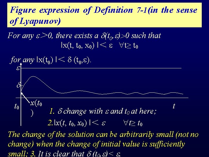 Figure expression of Definition 7 -1(in the sense of Lyapunov) For any ＞ 0,