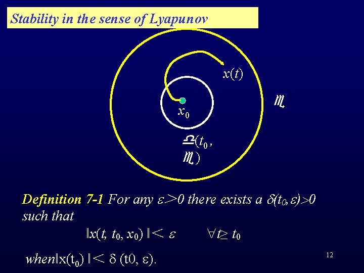 Stability in the sense of Lyapunov x(t) x 0 (t 0 , ) Definition