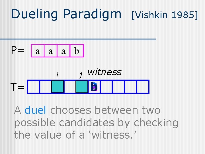 Dueling Paradigm [Vishkin 1985] P= i T= j witness b ? a A duel