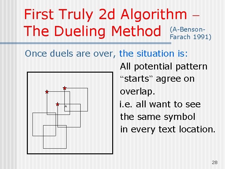 First Truly 2 d Algorithm – The Dueling Method (A-Benson. Farach 1991) Once duels