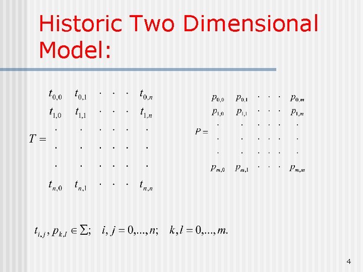 Historic Two Dimensional Model: 4 