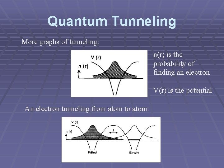 Quantum Tunneling More graphs of tunneling: n(r) is the probability of finding an electron