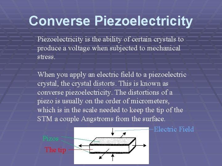 Converse Piezoelectricity is the ability of certain crystals to produce a voltage when subjected