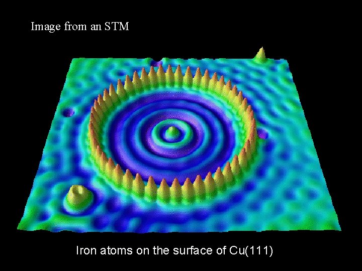 Image from an STM Iron atoms on the surface of Cu(111) 