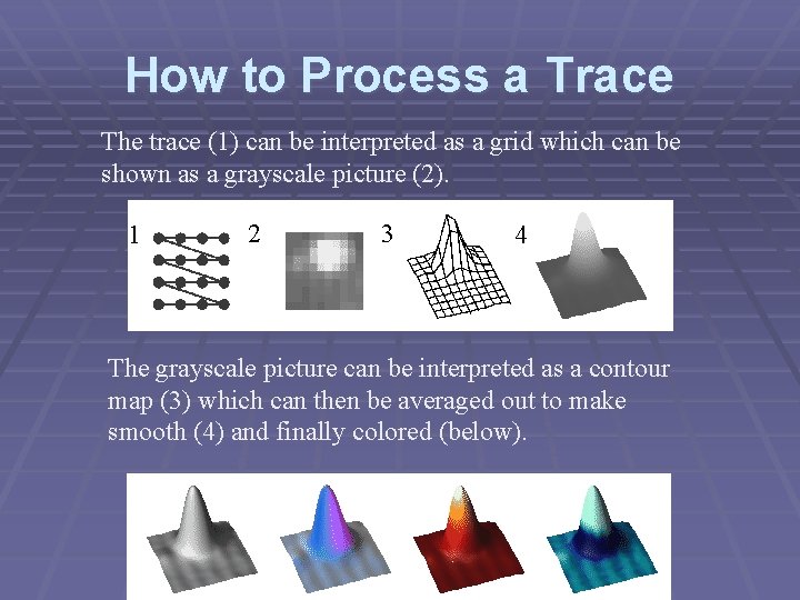 How to Process a Trace The trace (1) can be interpreted as a grid