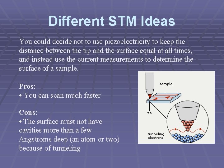 Different STM Ideas You could decide not to use piezoelectricity to keep the distance