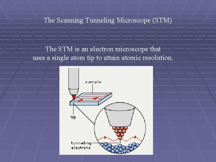 The Scanning Tunneling Microscope (STM) The STM is an electron microscope that uses a