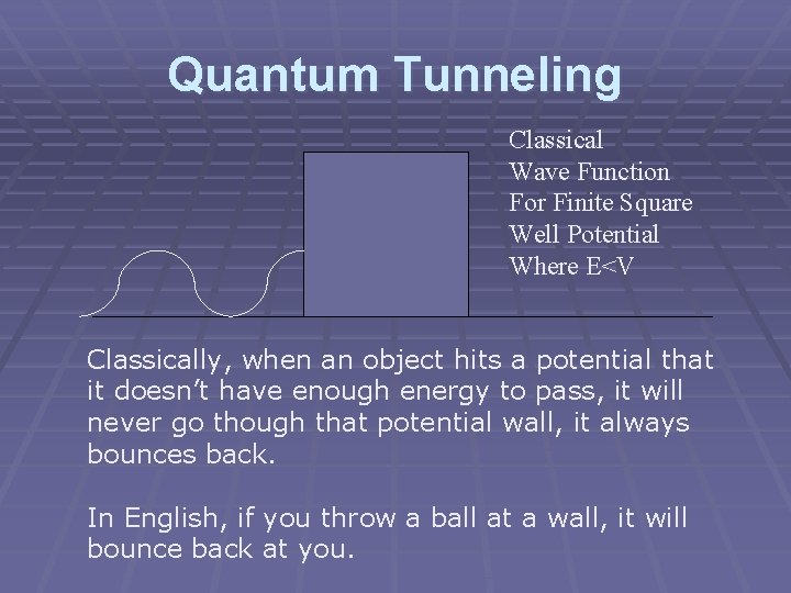 Quantum Tunneling Classical Wave Function For Finite Square Well Potential Where E<V Classically, when