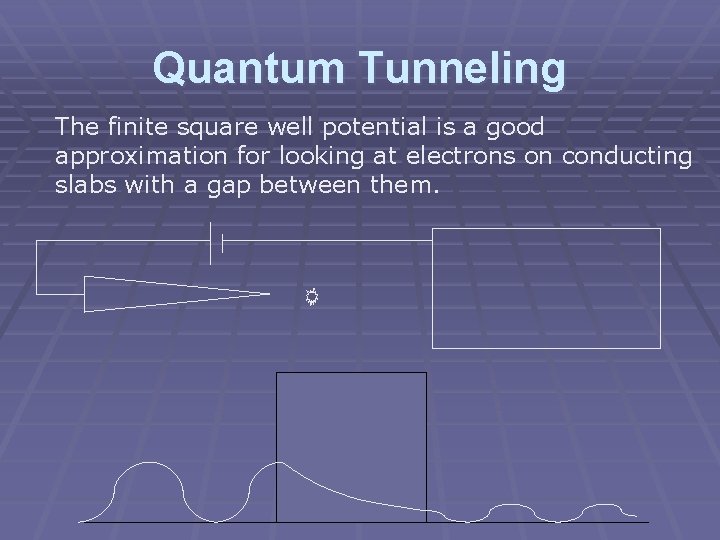 Quantum Tunneling The finite square well potential is a good approximation for looking at