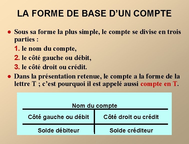 LA FORME DE BASE D’UN COMPTE l l Sous sa forme la plus simple,