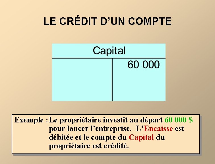 LE CRÉDIT D’UN COMPTE Exemple : Le propriétaire investit au départ 60 000 $