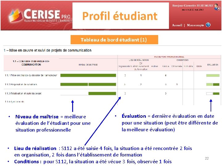 Profil étudiant Tableau de bord étudiant (1) • Niveau de maîtrise = meilleure évaluation