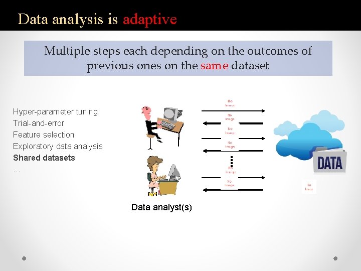 Data analysis is adaptive Multiple steps each depending on the outcomes of previous ones